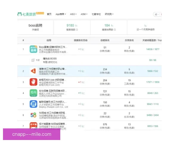 英超俱乐部统一认可新财务支出上限测试方案