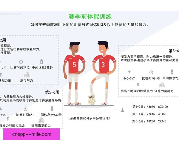 校园足球比赛耐力分配，下半场决定最终走势